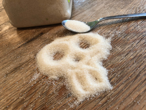 Blog Image: Three of Four Americans Consume Too Much Sugar