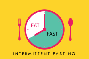 Blog Image: Dedicate Time Zones to Fast and Eat