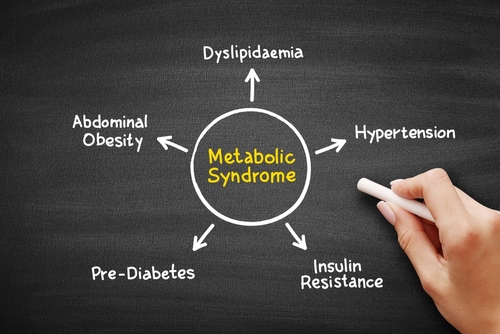 Blog Image: PV-1 Gene: The Liver’s Metabolic Switch