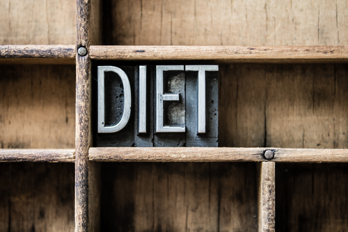 Blog Image: Pick a Diet Personalized for Your Specific Needs