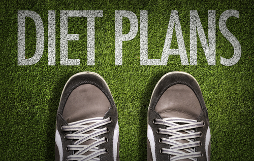 Blog Image: Create a Diet (Menu) Plan That Really Works