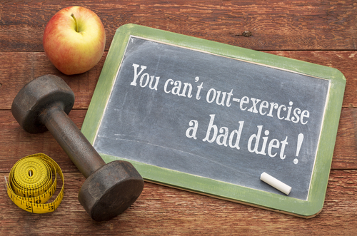 Blog Image: You Cannot Out-Exercise a Bad Diet