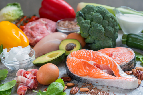 Blog Image: Select a Personalized Diet for Healthy Food Choices