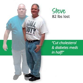 Steve's weight loss testimonal image