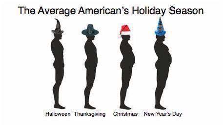 Blog Image: Be Bold, Believe In Yourself, Have a Healthy Holiday Blog Image: Be Bold, Believe In Yourself, Have a Healthy Holiday